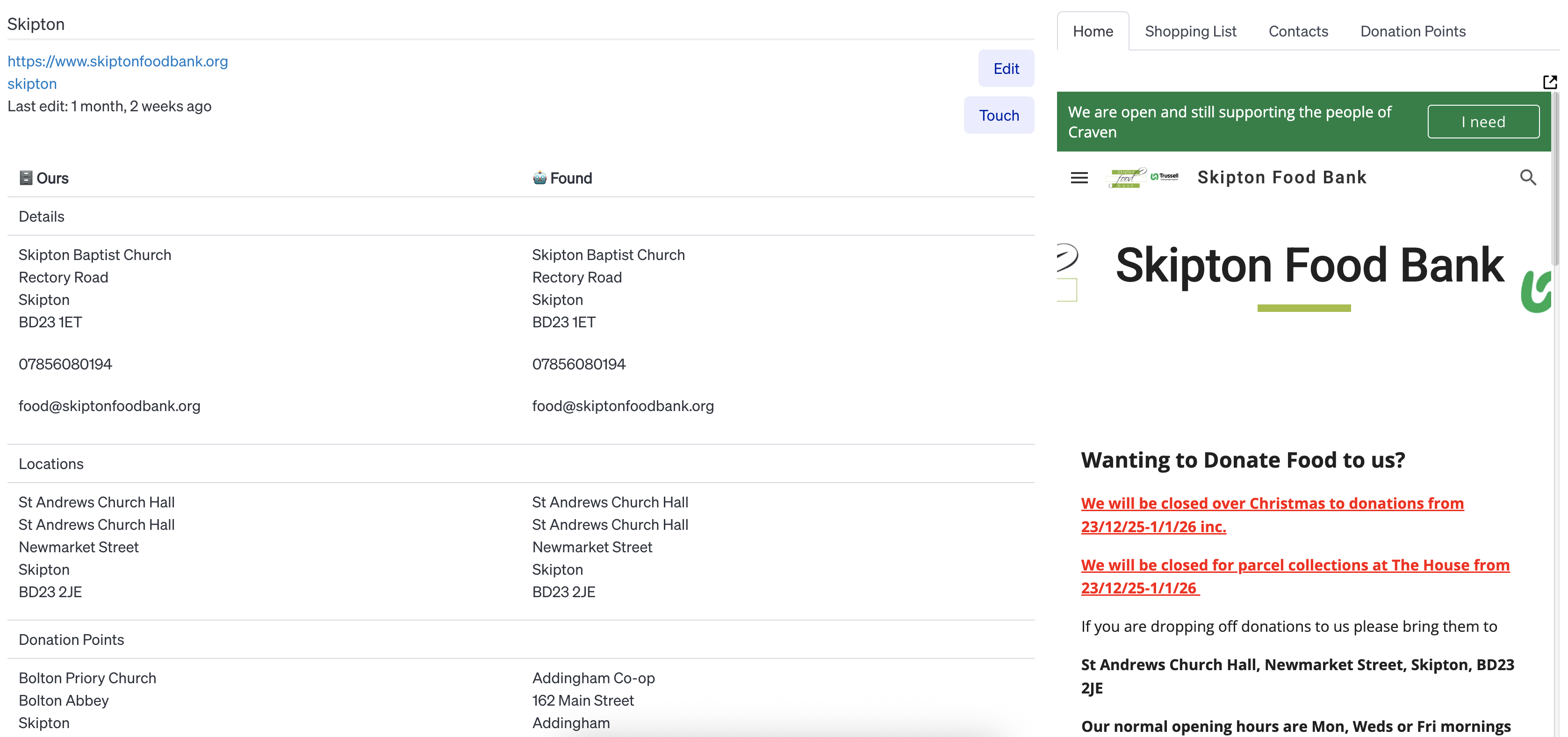 AI data checking